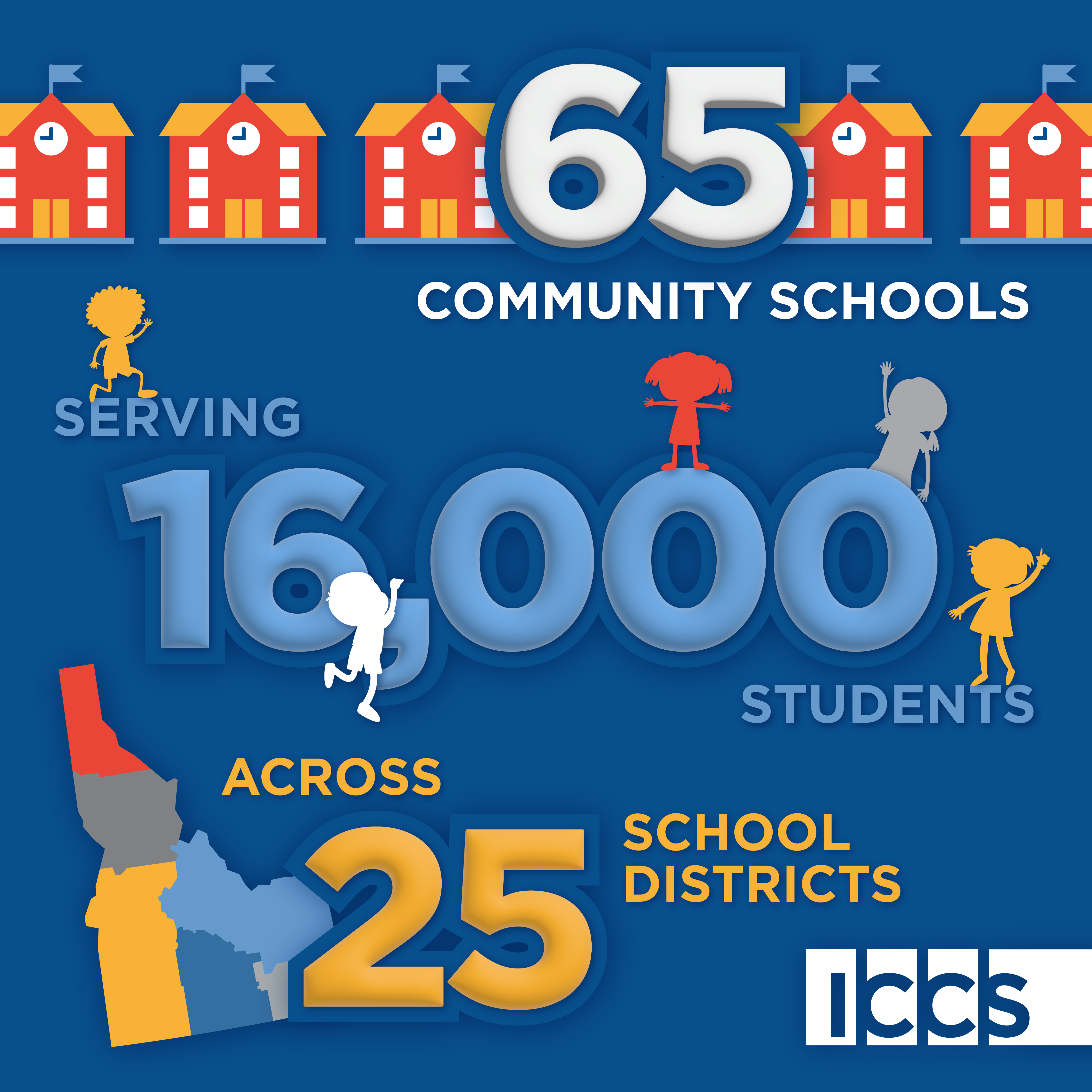 Community Schools Infographic